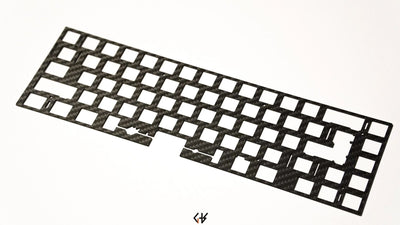 GHS.JEM Plates